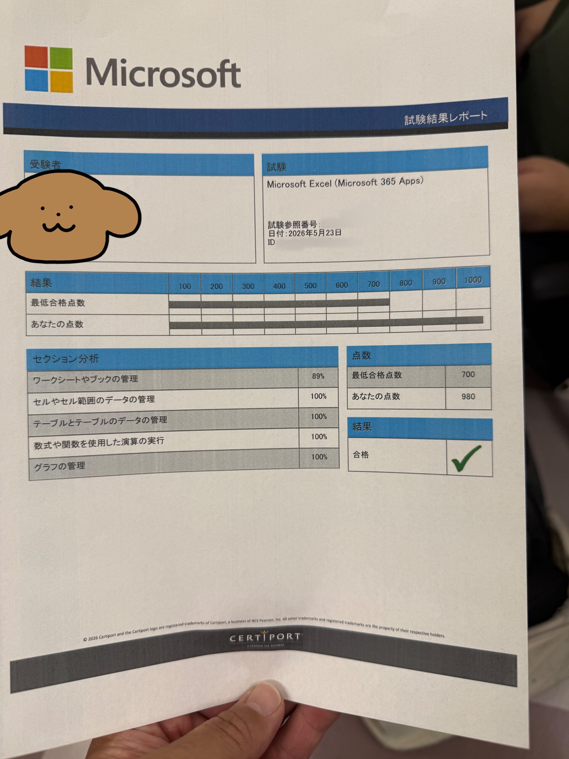 資格合格者のお知らせ